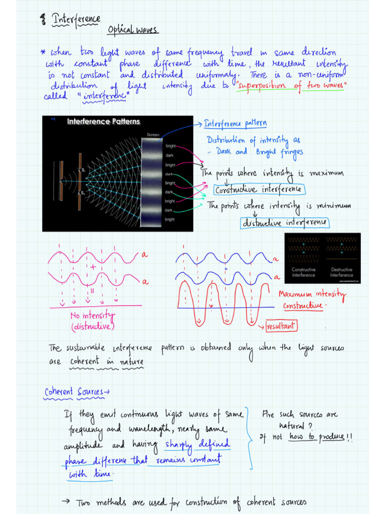 Interference Merged | PDF