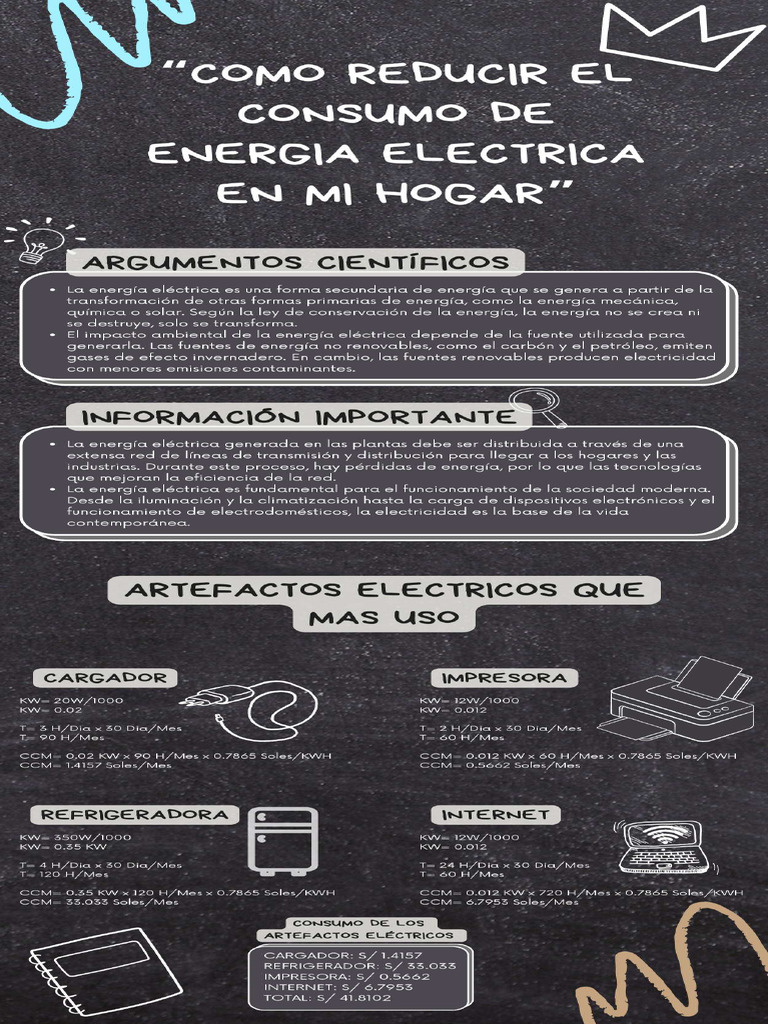 ACCIONES PÀRA EL USO RESPONSABLE DE LA ENERGÍA ELECTRICA - Compressed | PDF