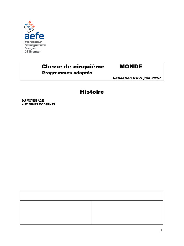 Histoire du Moyen Âge aux Temps Modernes | PDF | Développement durable ...