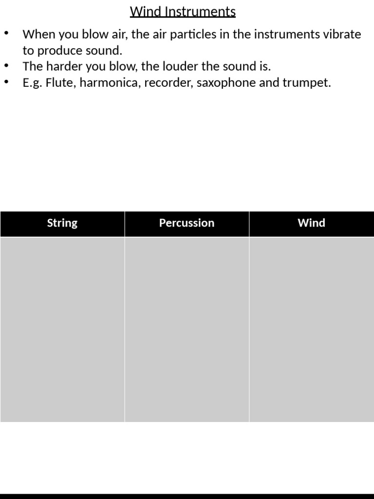 Understanding Wind Instruments | PDF