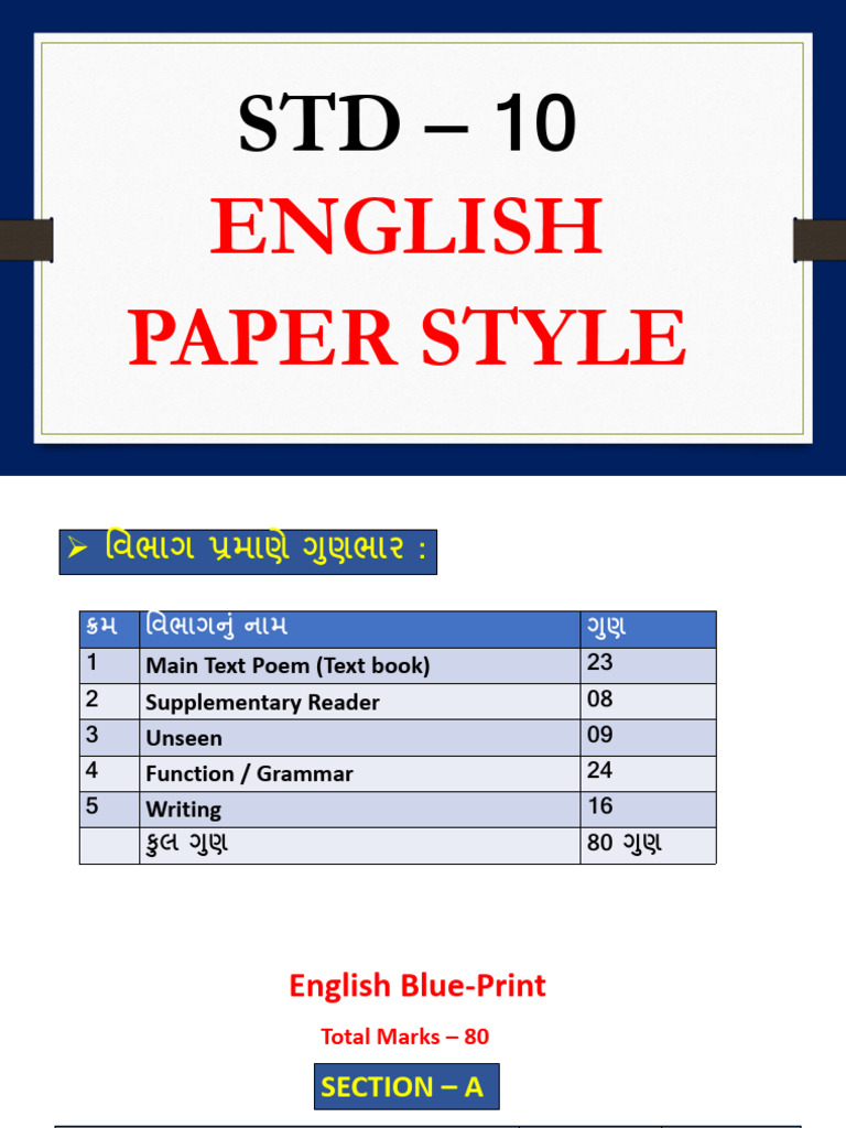 std 10 eng | PDF | Reading Comprehension | English Language