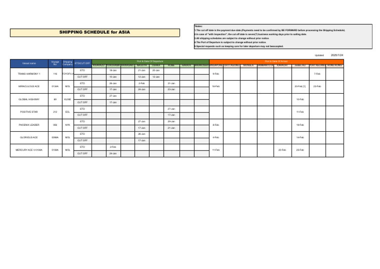 Shipping Schedule Asia | PDF | Merchant Navy | Water Transport