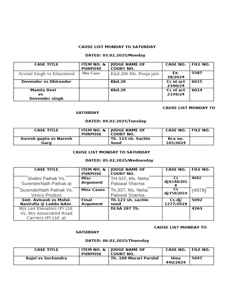 KKD Court Cause List February 2025 | PDF