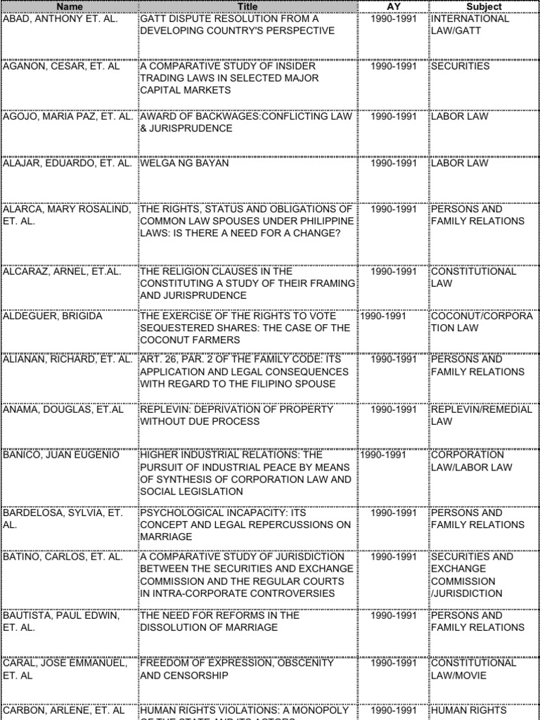 constitution grevy dissertation