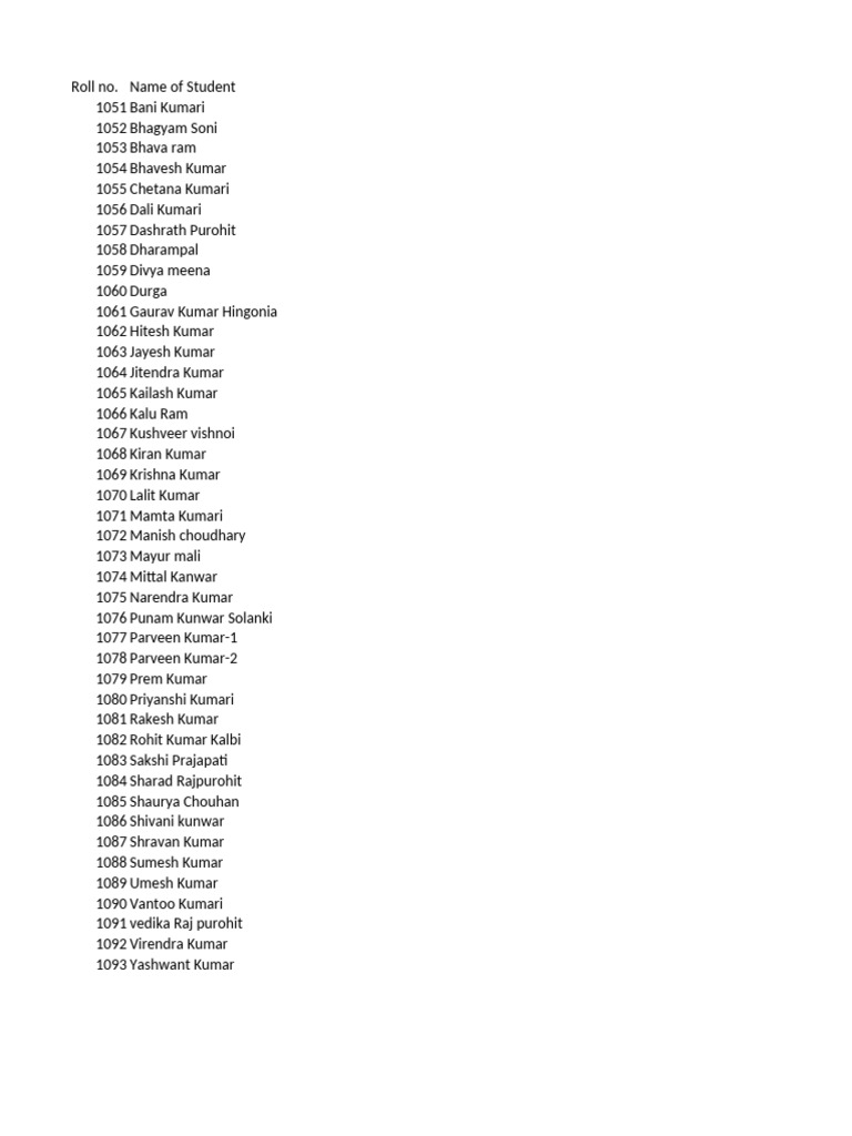 Student Roll Numbers List | PDF
