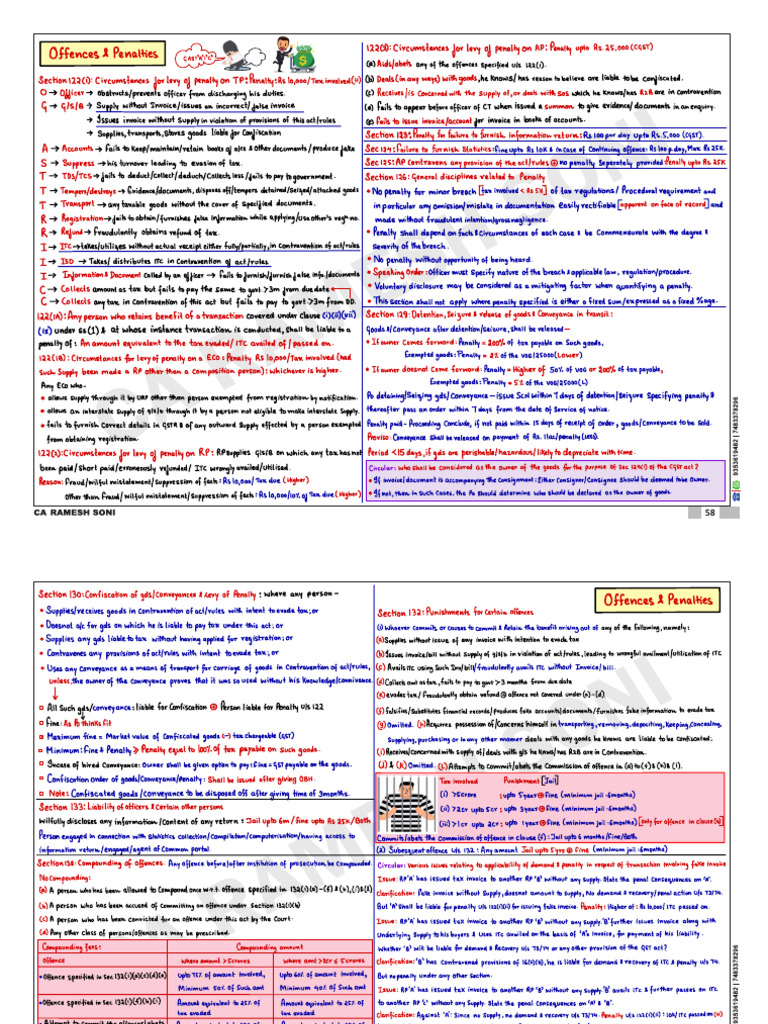 Offences and Penalties Chart - Version 11 - CA Ramesh Soni | PDF