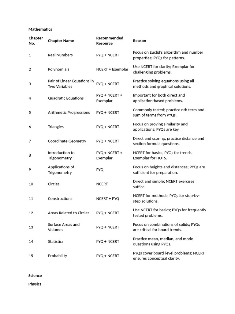 exam-prep-pdf-chemistry-equations