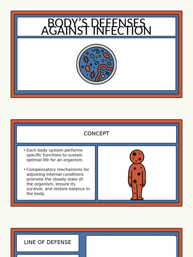 Body_Defense_in_Infections | PDF | Infection | Measles