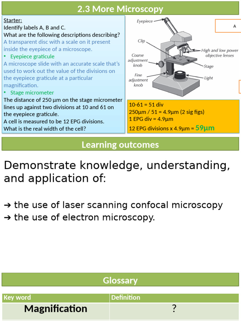 Microscopy Techniques and Measurements | PDF | Microscope | Electron ...