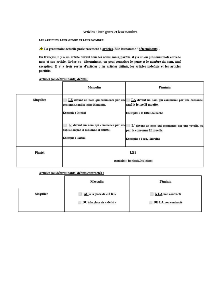Articles - Leur Genre Et Leur Nombre | PDF | Genre grammatical | Nombre ...