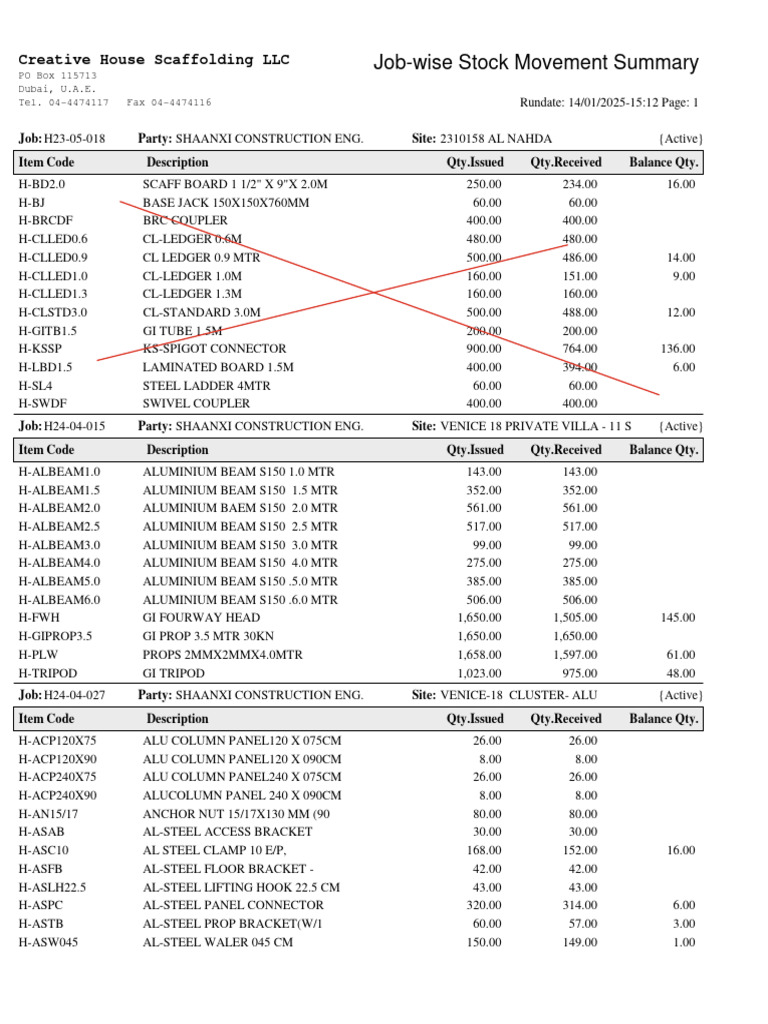 Scxaffolding Return Material Status. | PDF | Scaffolding | Equipment