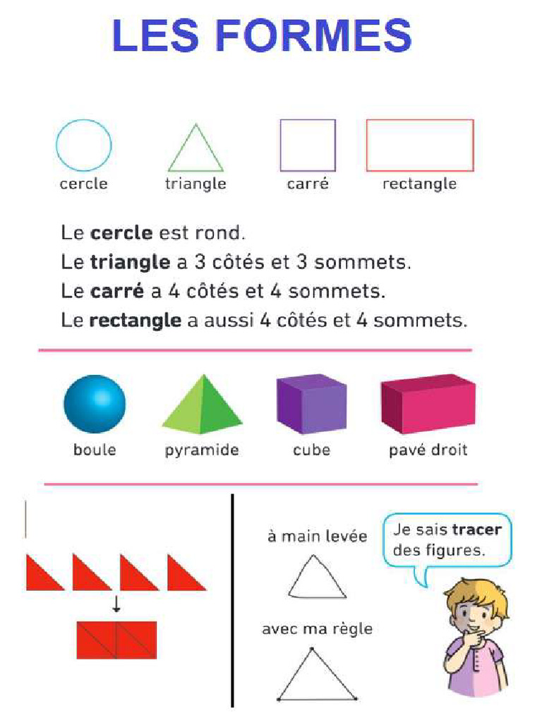 Affiche Les Formes | PDF