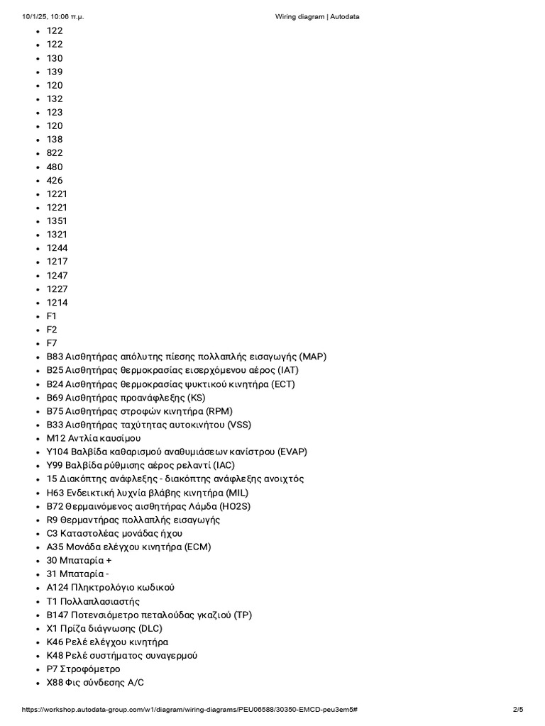 Peugeot 106 ECU Wiring Diagrams | PDF