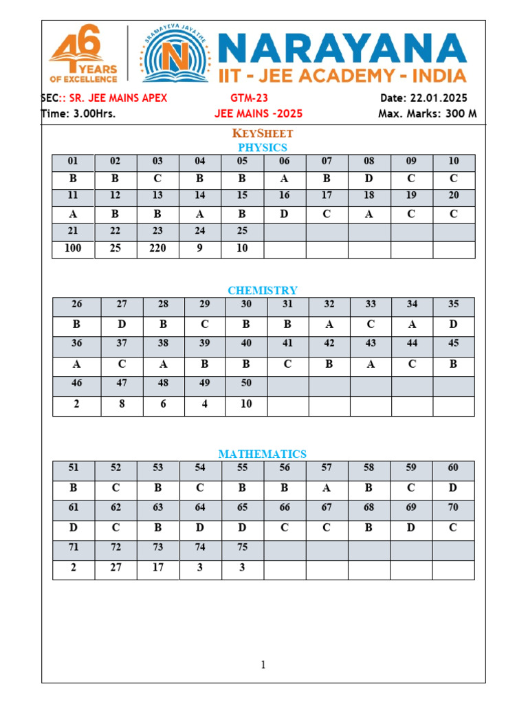 JEE Mains 2025 Answer Key and Solutions | PDF | Amine | Chemistry