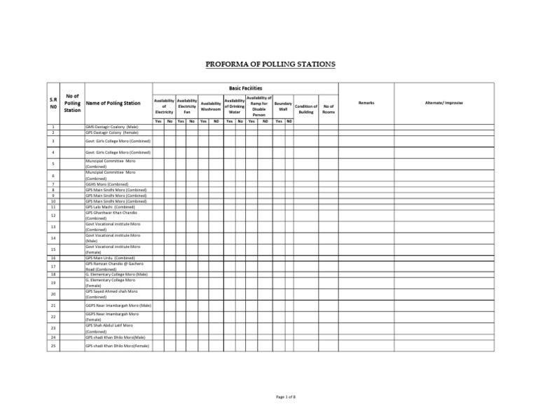 Updated Polling Proforma | PDF