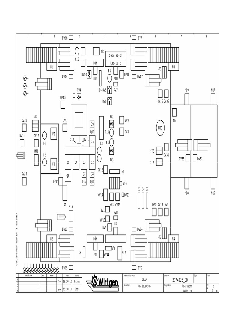 Sm2500 hydraulic overview pdf