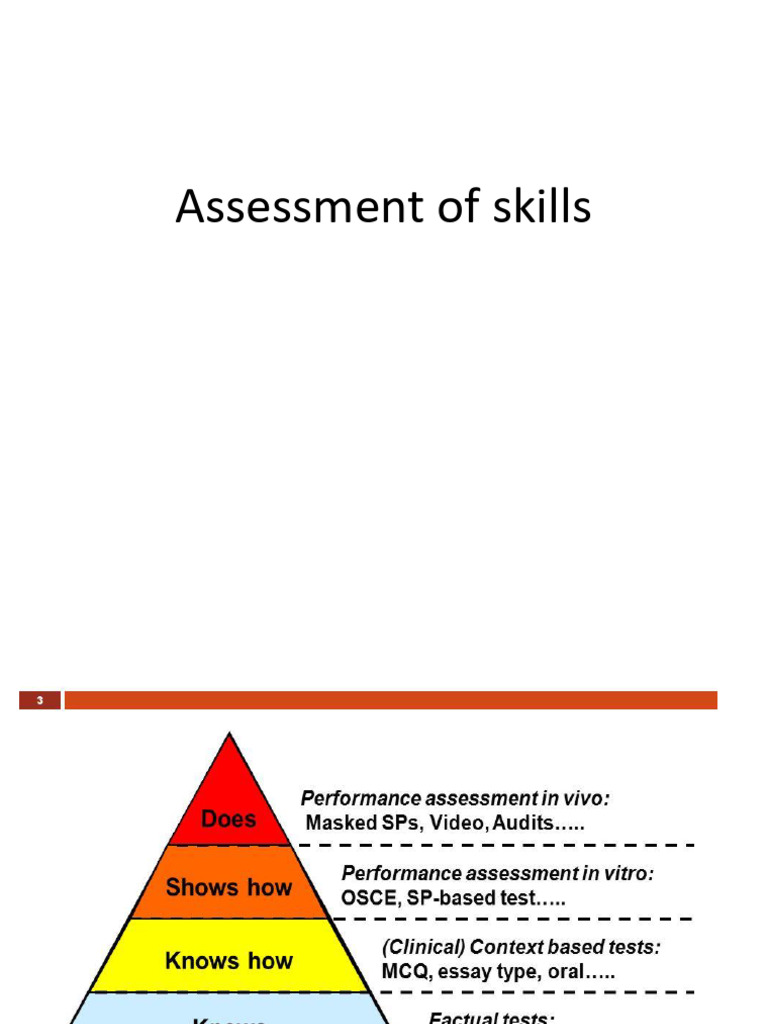 Assessment Of Skills Pdf
