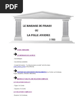 Le Mariage De Figaro Les Noces De Figaro