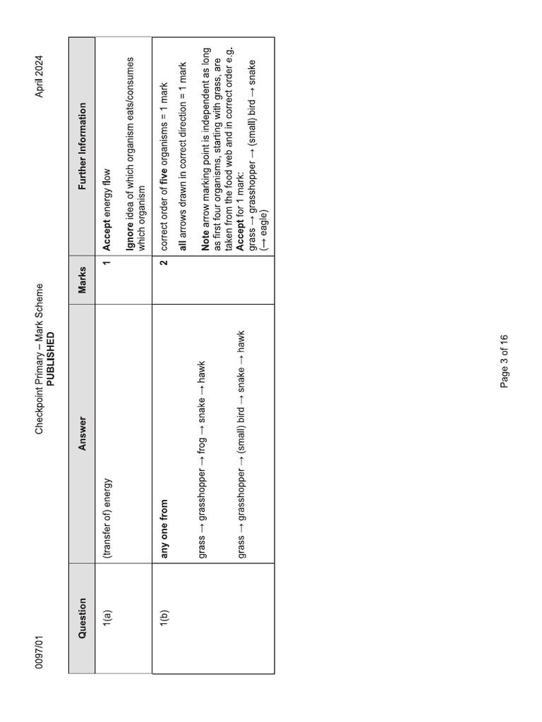 Task 4 Unit 4 Test Key | PDF