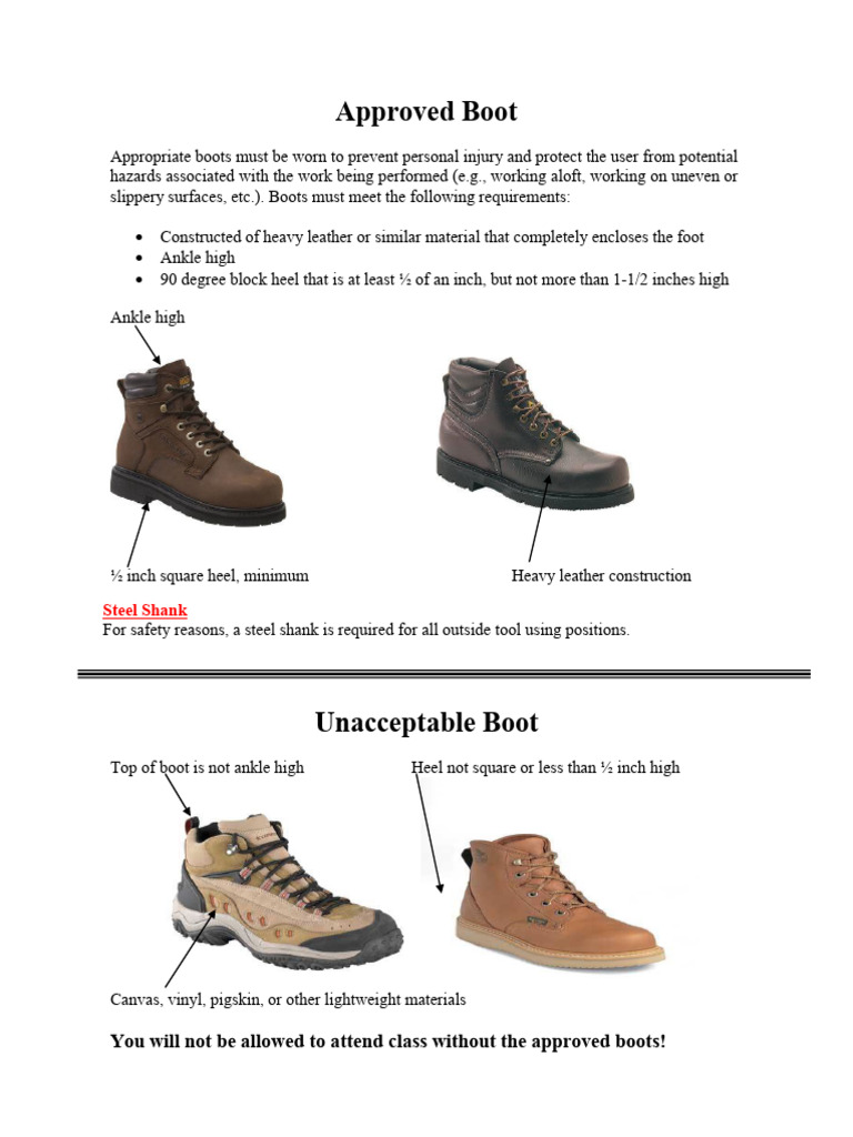 Safety Boots for Work Compliance | PDF