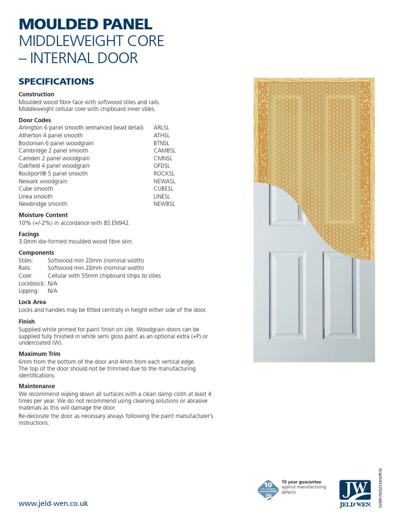 Moulded-Middleweight-Core | PDF | Door