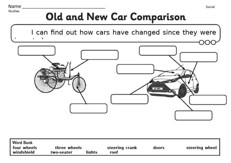 Activity Sheet Old and New Car Comparison | PDF