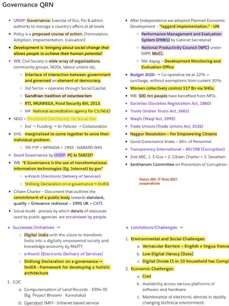 GS 2 QRN | PDF
