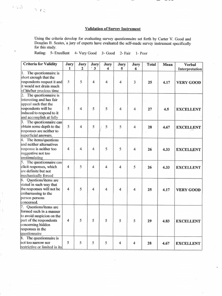 Validity | PDF
