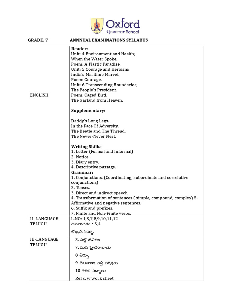 GRADE 7 SYLLABUS | PDF | Linguistics | Grammar