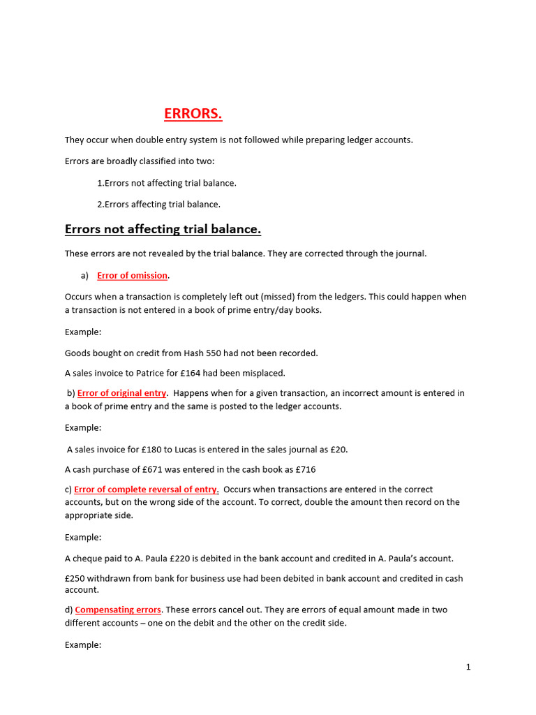 Types of Accounting Errors Explained | PDF | Debits And Credits | Business