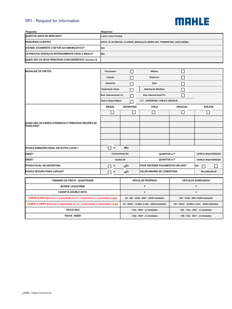 RFI MAHLE: Informações e Logística | PDF