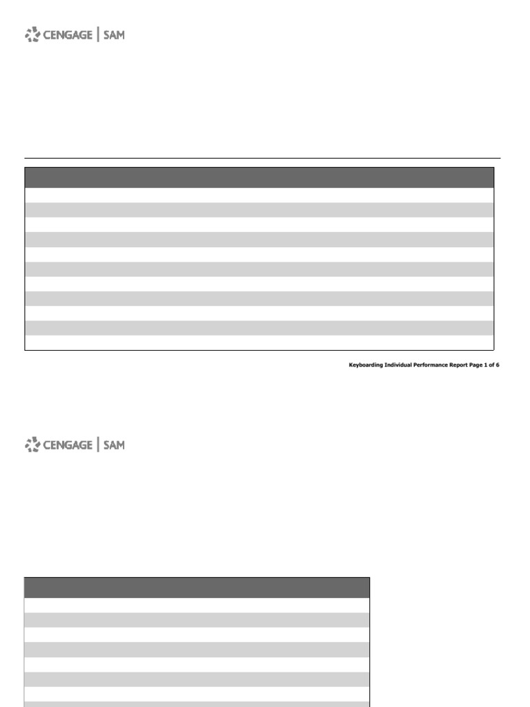 6th Grade Keyboarding Performance Report | PDF