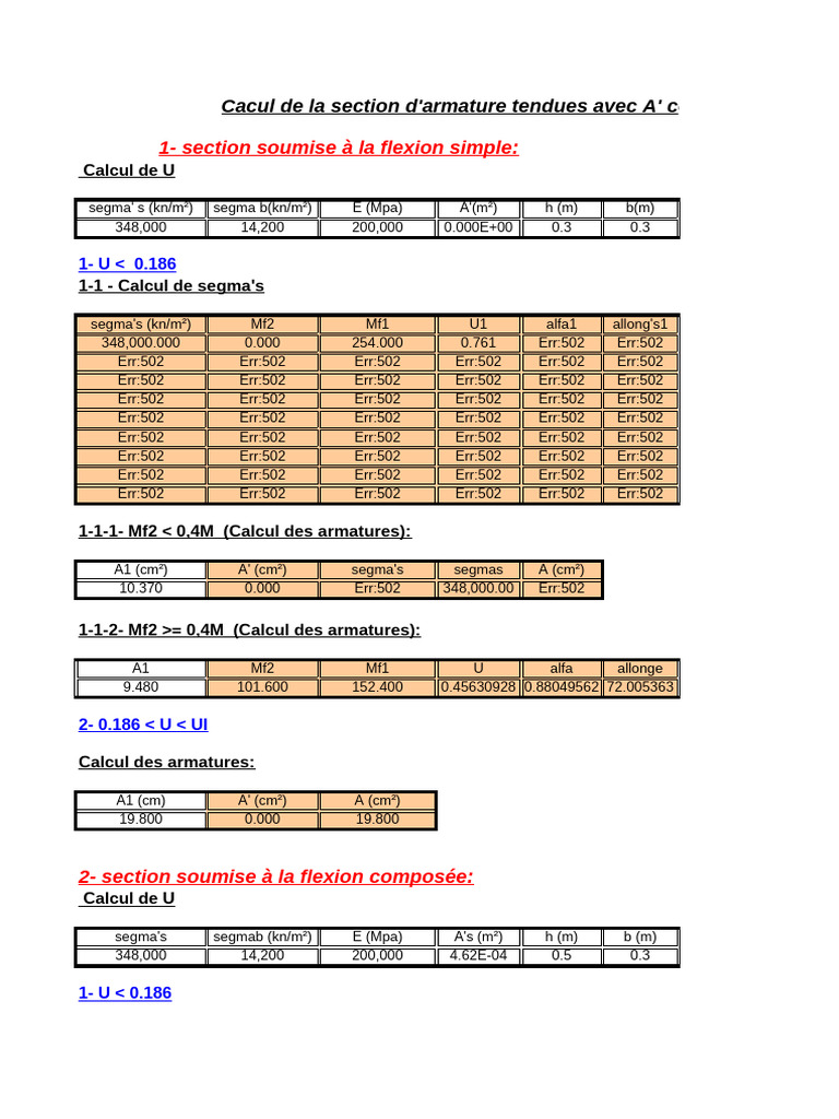Calcul des armatures en flexion et compression | PDF
