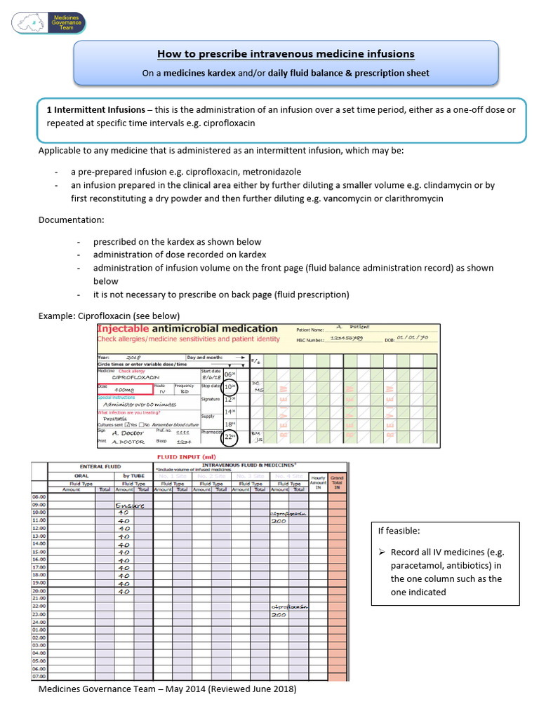 Kardex Guidelines for IV Medication | PDF | Intravenous Therapy | Pharmacy