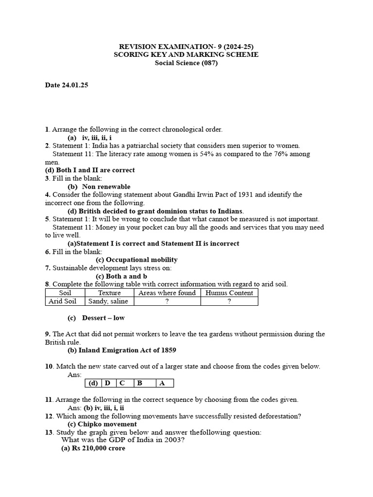 Rev 9 Exam Answer Key - 250122 - 191023 | PDF | Banks | Biogas