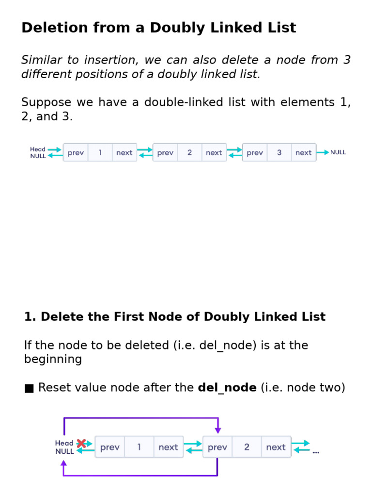 Doubly-Linked List (Deletion) | PDF | Software Engineering | Computer Data