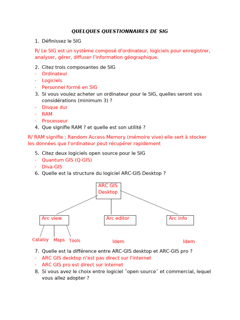 Introduction au Système d'Information Géographique | PDF | Système d ...