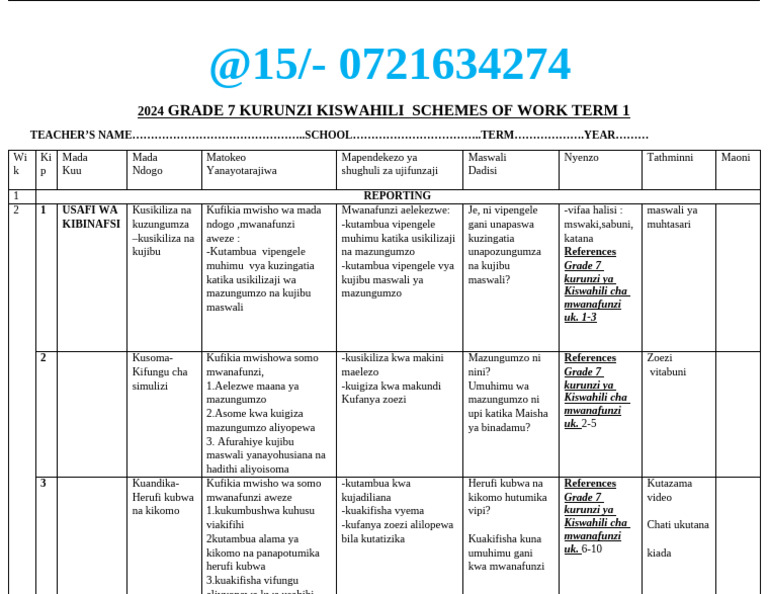2024 Grade 7 Kiswahili Schemes of Work Term 1 Kurunzi Ya Kiswahili | PDF