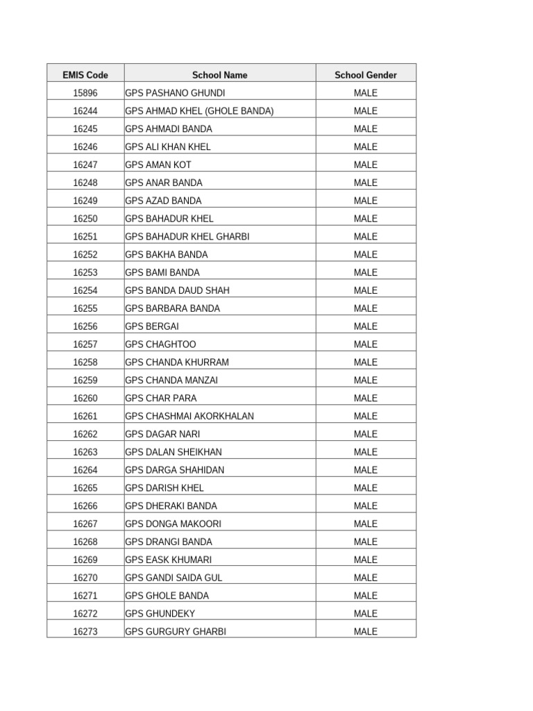 kpk-school-timing-notification-2025-pdf