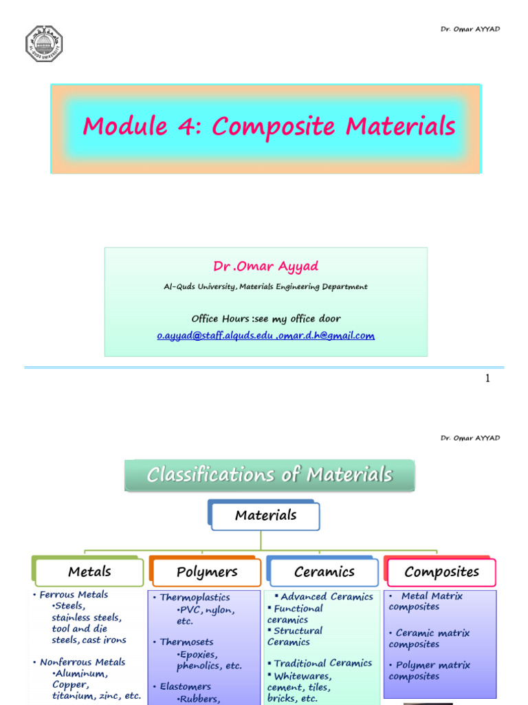 Composite Materials Overview and Types | PDF | Composite Material | Fibers