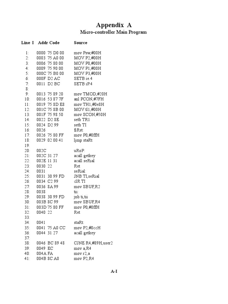 Microcontroller Program Code Listing | PDF | Chess