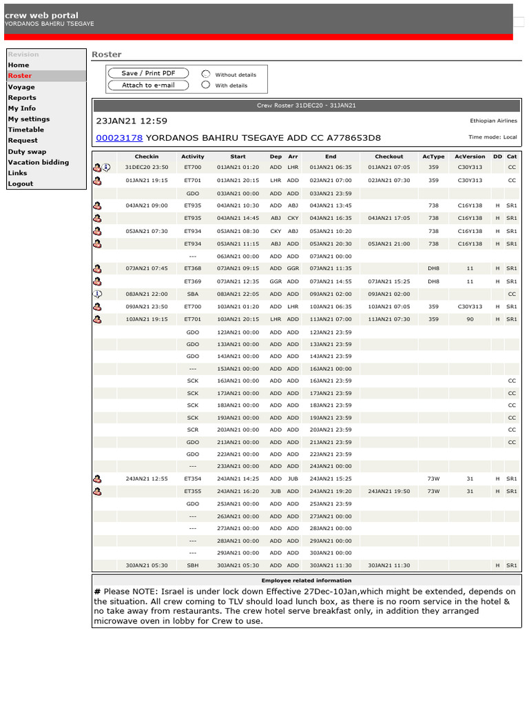 Roster | PDF | Hospitality Industry
