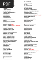 Film Bioskop Indonesia | PDF