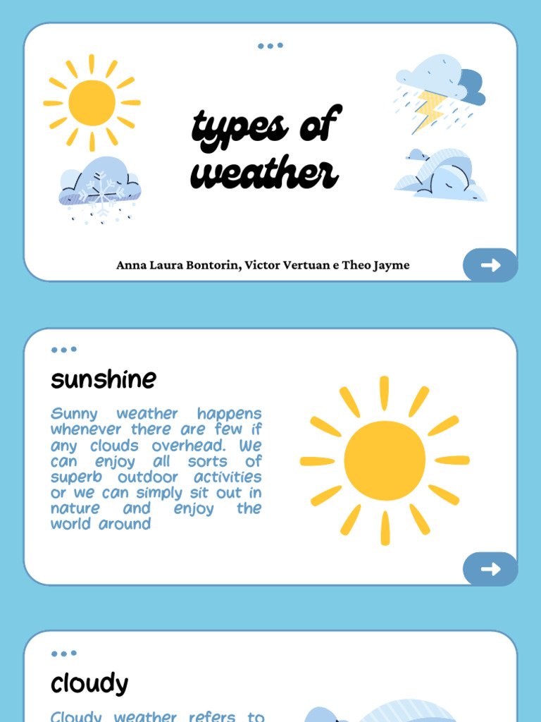 Types of Weather Explained | PDF