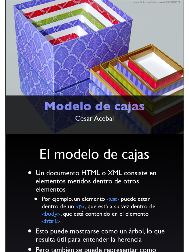 Entendiendo el Modelo de Cajas en CSS | PDF | Informática | Desarrollo ...