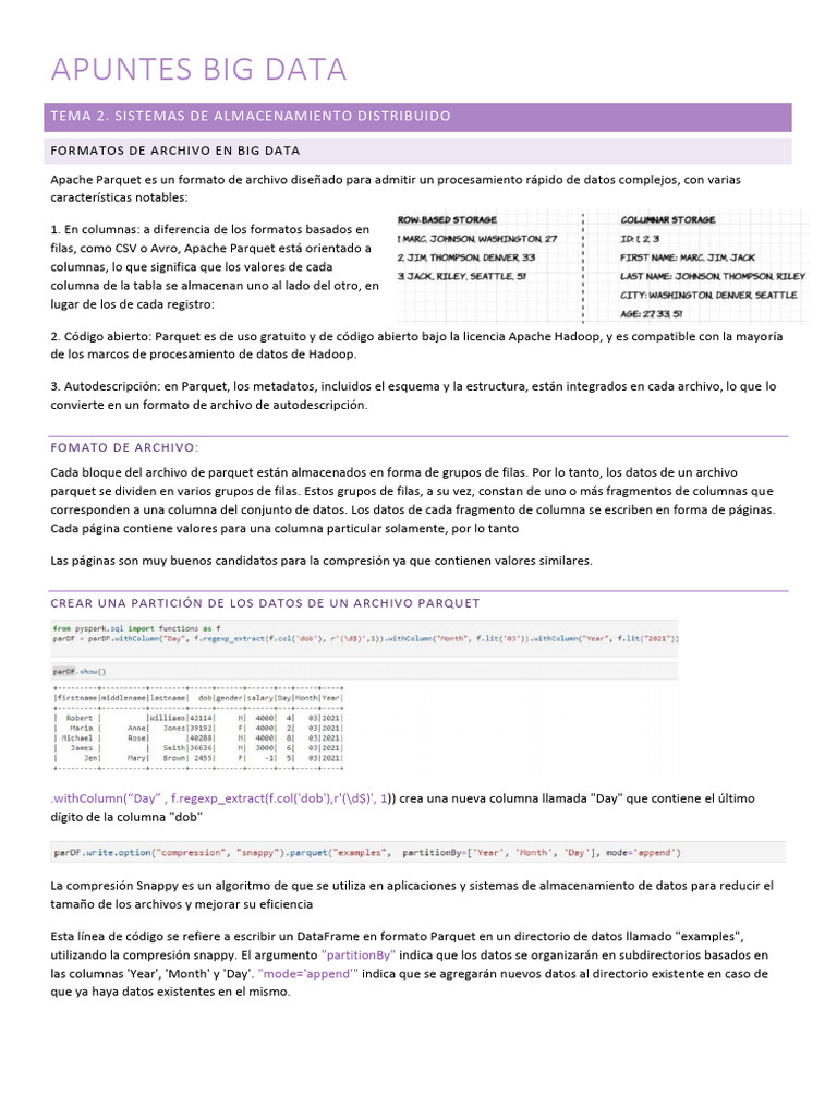 Formatos de Archivo y HDFS en Big Data | PDF | Apache Hadoop | Archivo ...
