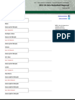 2A Regional Girls Bracket