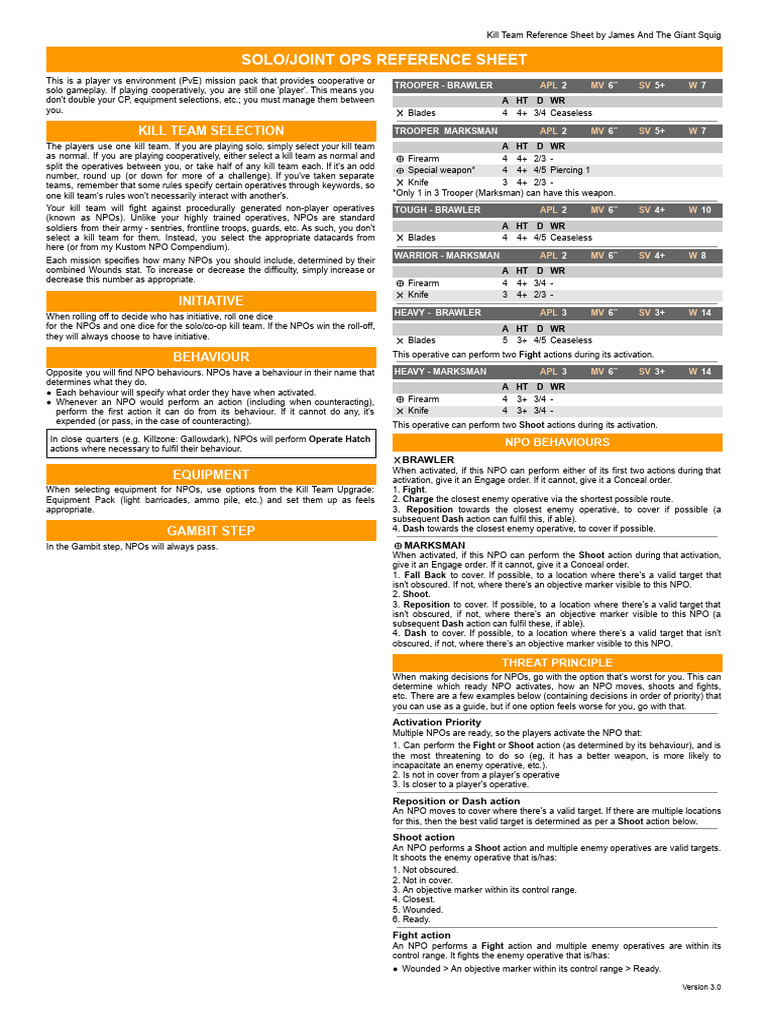 Kill Team Solo/Joint Ops Guide | PDF