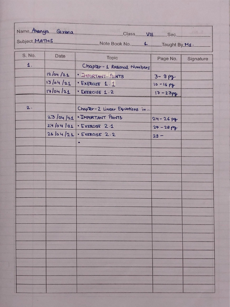 Chapter 1 Rational Numbers | PDF