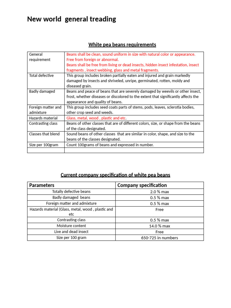 White Pea Beans Quality Standards | PDF